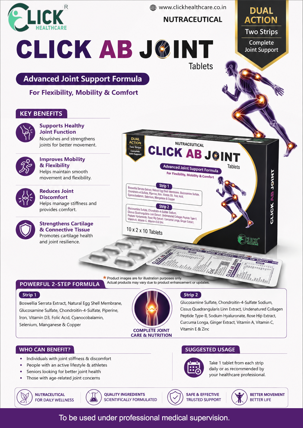 LBL for CLICK AB JOINT