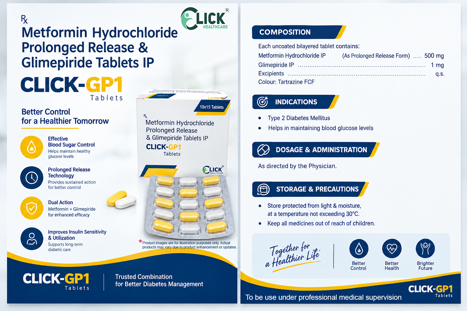 LBL for CLICK-GP1