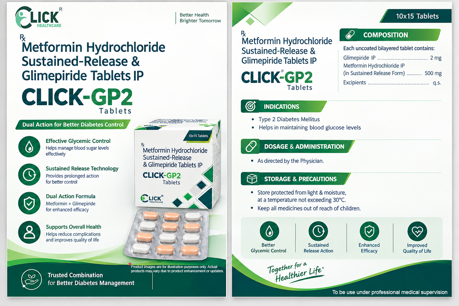 LBL for CLICK-GP2
