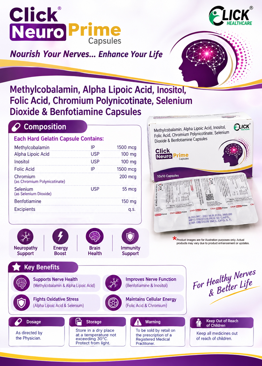 LBL for Click Neuro Prime